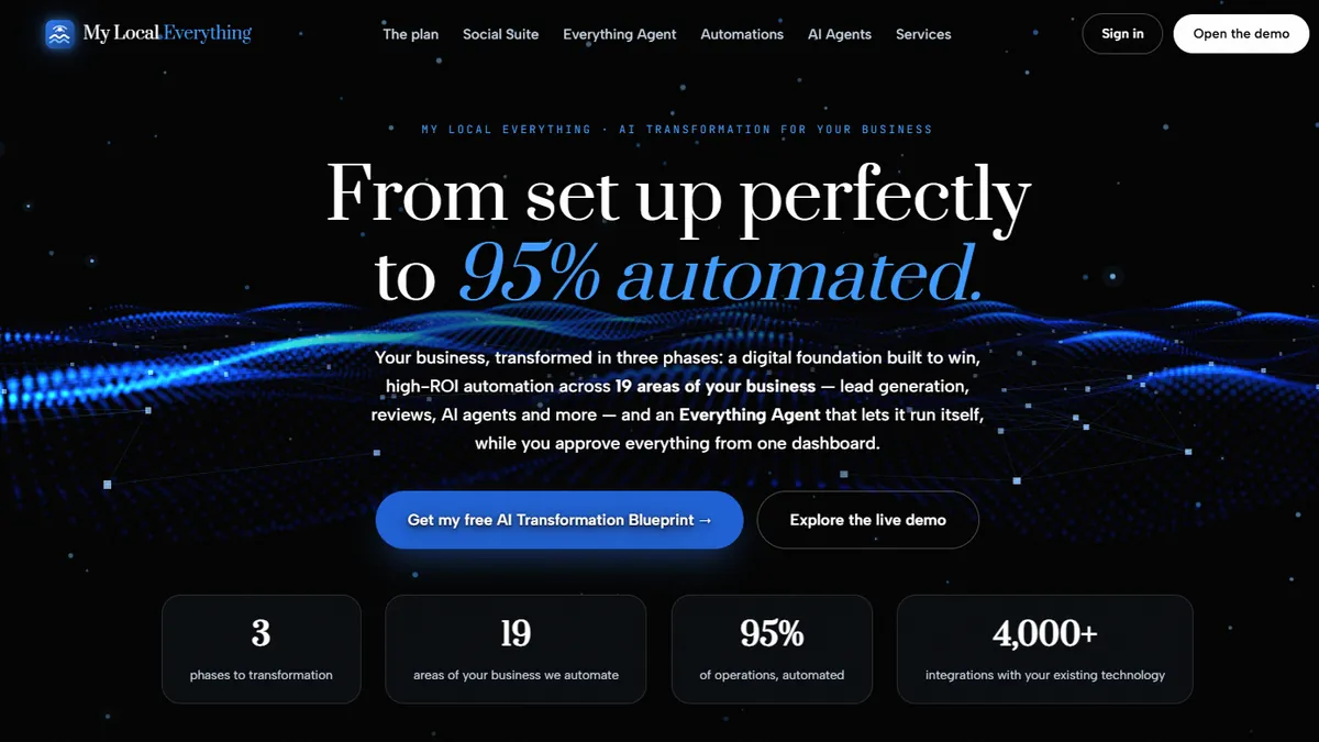 My Local Everything homepage: a headline reading From set up perfectly to 95 percent automated over a dark animated particle wave, above a row of four statistics.